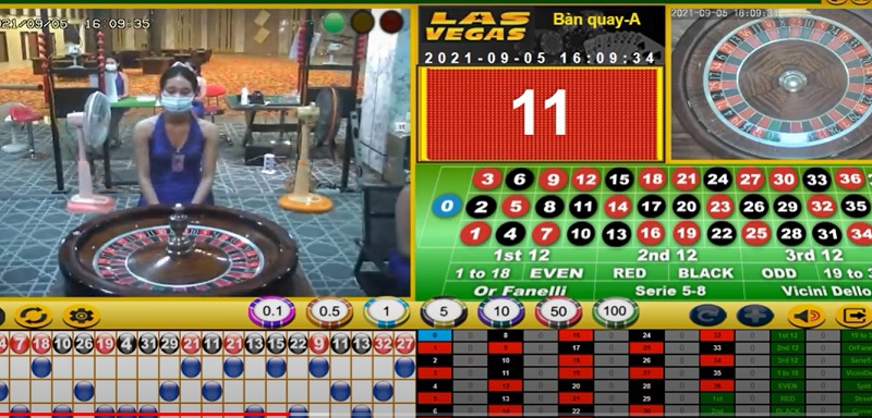 Cấu tạo bàn quay trò chơi Roulette ( Casino bàn xoay )